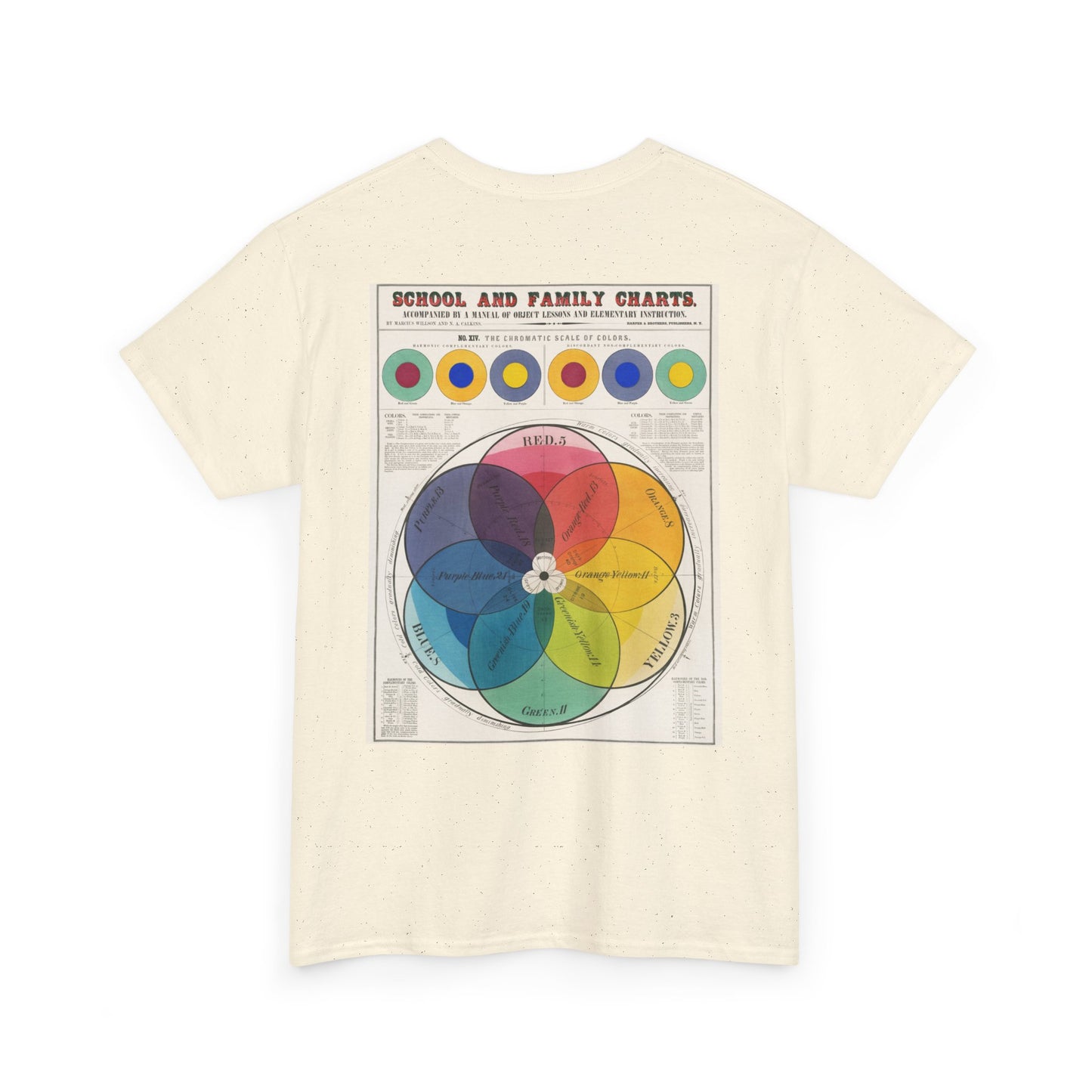 Unisex Heavy Cotton Tee - School and Family Chart Design, Colorful Educational Graphic Tee