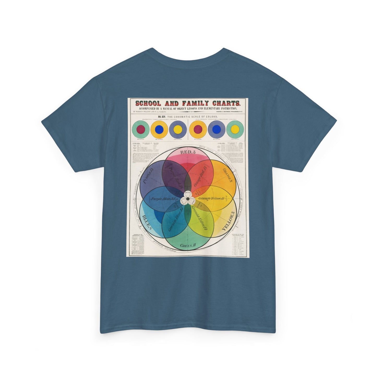 Unisex Heavy Cotton Tee - School and Family Chart Design, Colorful Educational Graphic Tee