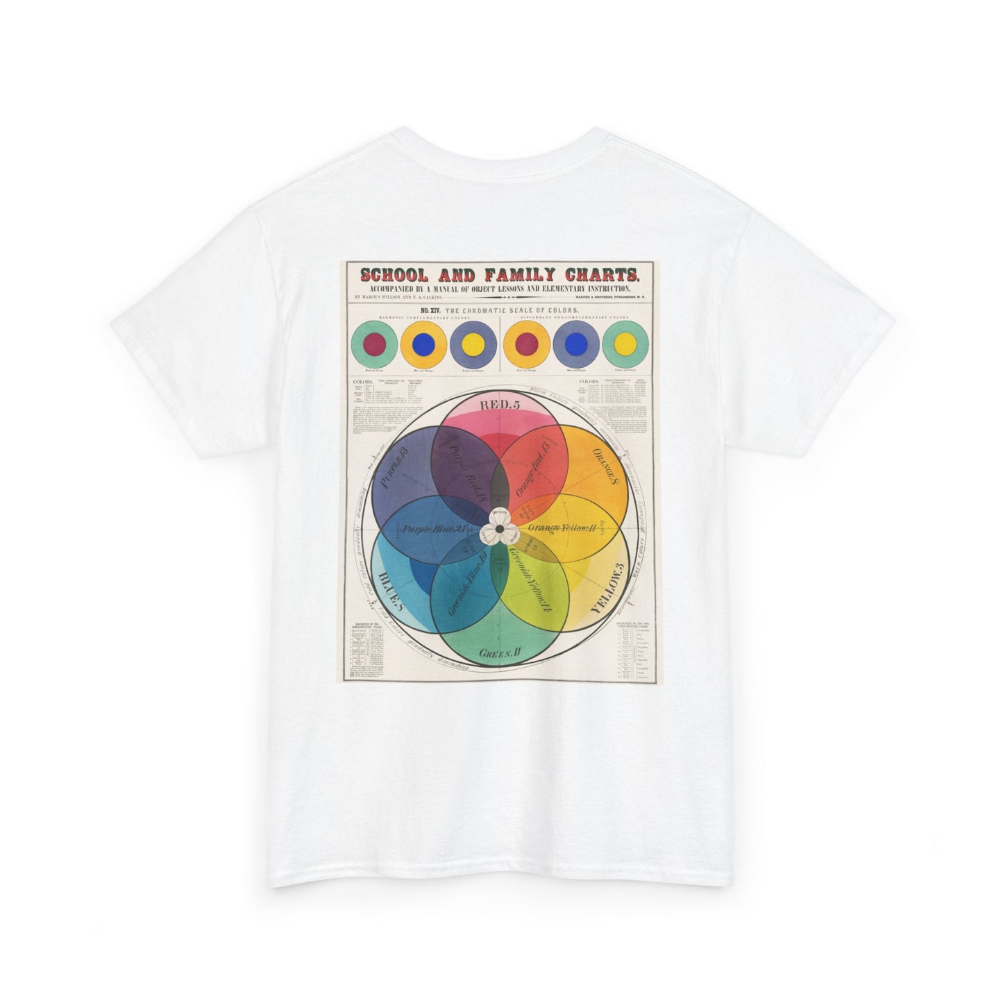 Unisex Heavy Cotton Tee - School and Family Chart Design, Colorful Educational Graphic Tee