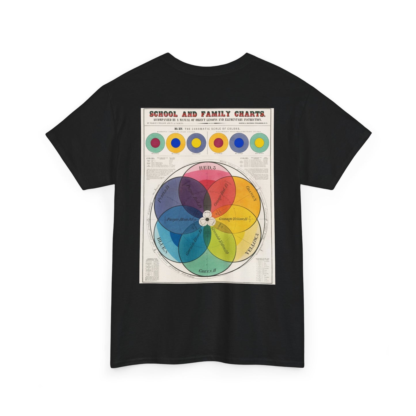 Unisex Heavy Cotton Tee - School and Family Chart Design, Colorful Educational Graphic Tee